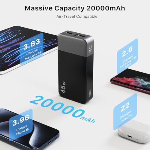 NOBIS Portable Charger 45W 20000mAh Power Bank Fast Charging - color: Black