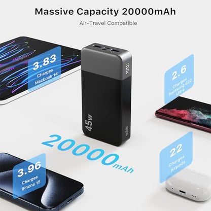 NOBIS Portable Charger 45W 20000mAh Power Bank Fast Charging - color: Black