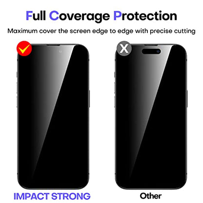 ImpactStrong Anti-Spy Privacy Screen Protector for iPhone 14 Pro Max (6.7-Inch), 9H Tempered Glass, Shatter-Resistant, Anti-Scratch, Easy Install Kit, Case Friendly, 2-Pack - size: iPhone 14 Pro Max