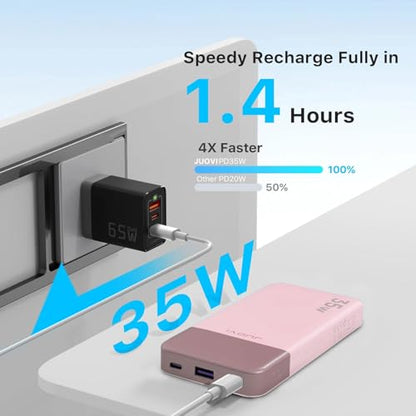 JUOVI Portable Charger 35W 10000mAh Power Bank - color: Pink