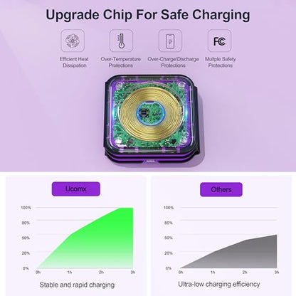 3 in 1 Charging Station for Multple Devices,Foldable 3 in 1 Wireless Charger for Travel,Nano Wireless Charging Station for iPhone16 15 14 13 12 Pro Max/Watch 10 9 8 7 6 5 4 3 Ultra/AirPod Pro - color: Purple