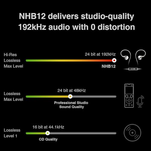 Questyle NHB12 Wired Earbud for iPhone with Headphone Amps [Apple MFi Certified] True Lossless in-Ear Earphones with Lightning Connector 192kHz Hi-Res Music IEM HiFi Stereo Audiophile Ear Buds