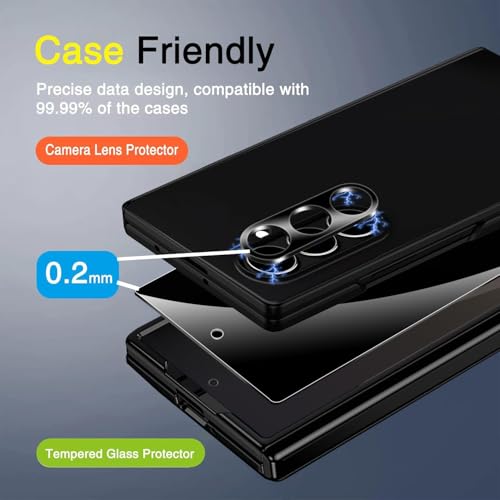 Milomdoi Privacy Screen Protector for Samsung Galaxy Z Fold 7 | 2+2+2 Pack, 9H+ Tempered Glass, Camera Lens Protector, Military Grade Shatterproof, Easy Installation, No Bubbles - size: Z Fold 7 8.2 Inch