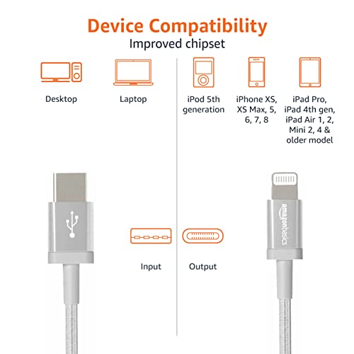 Amazon Basics USB-A to Lightning Charger Cable, Nylon Braided Cord, Apple MFi Certified for iPhone 14 13 12 11 X Xs Pro, Pro Max, Plus, iPad, High Speed Data Sync, 3 Foot, Silver - size: 3 ft