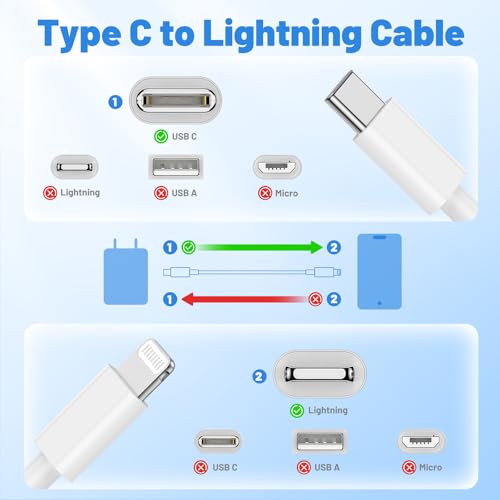 20W Lightning Cable to USB C, [Apple MFi Certified] Braided Fast Cable - color: Pink, size: 20W-6FT+10FT