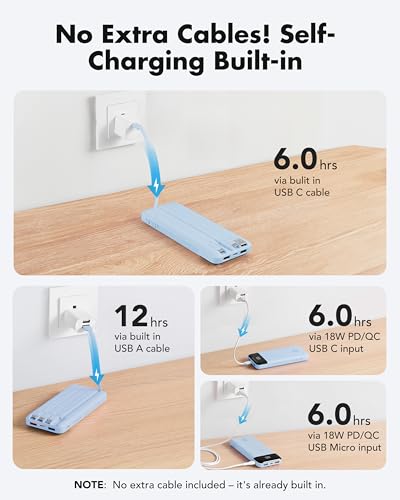 charmast Portable Charger Built-in Cables, 20000mAh Power Bank 6-Output - color: Sky Blue