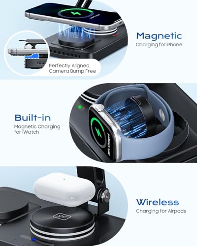 5 in 1 Charging Station for Apple Multiple Devices &65W Adapter, 30W Max Bulit-in Retractable Cable Fast Wired Charging Stand for iPad/Tab, Foldable Magnetic Wireless Charger for iPhone 17/iWatch/Buds