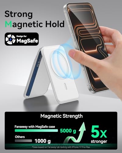 for MagSafe Wallet with Stand, 5 Card Holder, Slim Leather Magnetic Wallet for iPhone 17/16/15/14/13/12 Pro Max Plus Air Series, 3 Card Slots & 1 Cash Slot,White - color: White