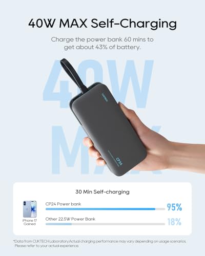 CUKTECH 20000mAh Portable Charger, 40W Power Bank, Built-in USB-C Cable - color: LPB200N-Gray