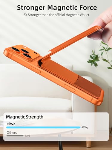for MagSafe Wallet Stand with Money Pouch, 6-Cards Holder, RFID Blocking