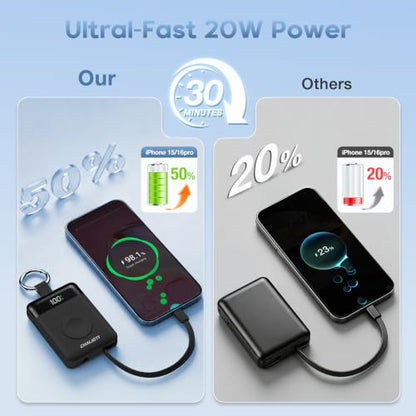 5000mAh Portable Charger w/Display,20W Power Bank&iWatch Charger - color: Black, size: 5000mAh