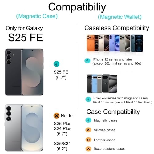 Magnetic for Samsung Galaxy S25 FE Wallet Case with Card Holder﻿ | Compatible with MagSafe, Shockproof Phone Cover with Detachable RFID Blocking Card Slot, Black - color: Black, size: S25 FE 6.7"