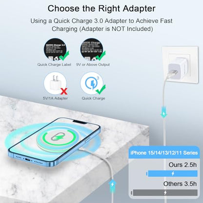 Wireless Samsung S24 FE Phone Charger for Android Wireless Fast Charging Pad Compatible for Galaxy S26 S25 Ultra S23 S22 S21 S20 FE Z Fold Flip 7 6 5, Moto G Stylus/Power,15W Wireless Charger Station - color: White