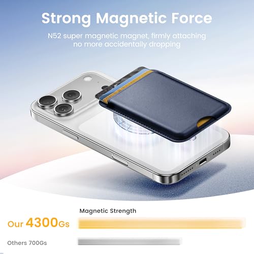 Stronger Magnetic Wallet for iPhone 17/16/15/14/13/12 Series & for MagSafe-compatible Cases, Leather Magnetic Card Holder with RFID Blocking, N52 Magnet Phone Wallet, Fit 3 Cards, Navy Blue - color: Navy Blue