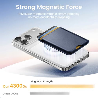 Stronger Magnetic Wallet for iPhone 17/16/15/14/13/12 Series & for MagSafe-compatible Cases, Leather Magnetic Card Holder with RFID Blocking, N52 Magnet Phone Wallet, Fit 3 Cards, Navy Blue - color: Navy Blue