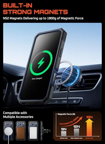 SUPCASE for iPhone 17 Pro Case with Tempered Glass Screen Protector, Azure | Camera Control Cover, Compatible with MagSafe, Built-in Kickstand, Anti-Slip Grip, Full-Body Magnetic Phone Case, UBGrip Pro - color: Azure