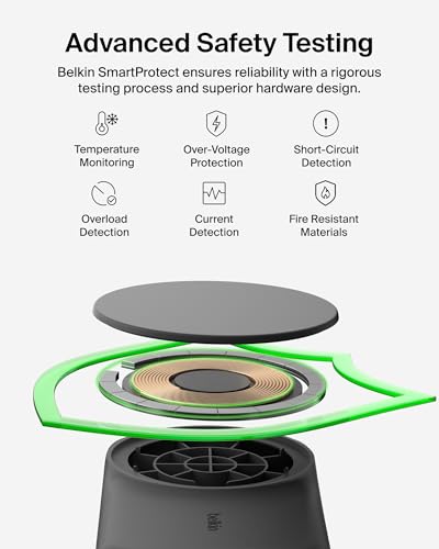 Belkin Qi2.2 25W Wireless 2 in 1 Foldable Fast Charging Station + USB C - color: Black