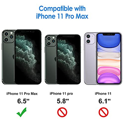 JETech Privacy Screen Protector for iPhone 11 Pro Max, 2+2 Pack - size: iPhone 11 Pro Max