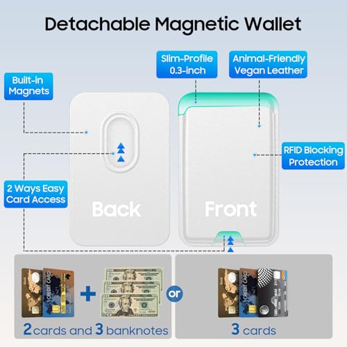 Magnetic for Google Pixel 9A Wallet Case, Clear & White - color: Clear with White, size: Pixel 9A