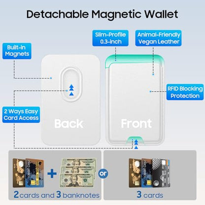 Magnetic for Google Pixel 9A Wallet Case, Clear & White - color: Clear with White, size: Pixel 9A