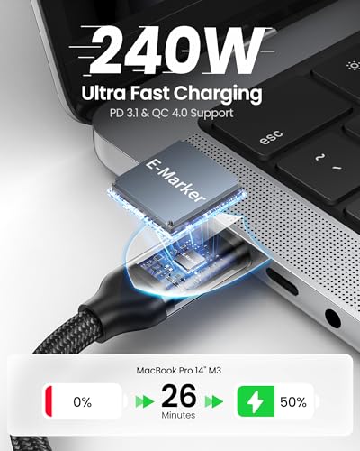 Silkland 40Gbps USB 4 for Thunderbolt 4 Cable 4FT, 240W PD3.1, 8K/Dual 4K - size: 4FT