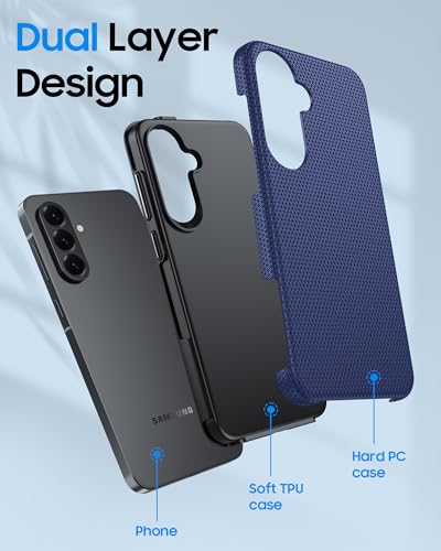 for Galaxy A37 5G Phone Case, Galaxy A36 5G Phone Case, Anti-Slip Textured, 14FT Mili-Grade Drop Protection Tested Samsung A37 5G Case, TPU+PC Dual Layer Shockproof Cover for A56 (Blue) - color: Blue