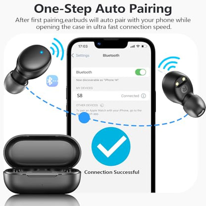 MOZOTER Mini Wireless Earbuds Bluetooth 5.3 in Ear Headphones Headsets - color: Black