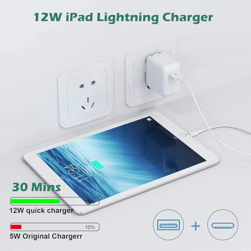 iPad Charger,Foldable Apple Fast Charger Cube 12W USB Wall Charging Block - size: 1PACK 6FT