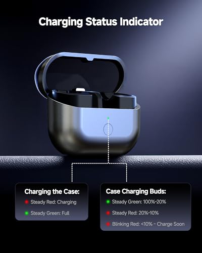 Wireless Charging Case for Samsung Galaxy Buds 3 Pro - Supports Wireless & Wired Charging, Replacement Charger Case with USB-C Cable (Earbuds Not Included)