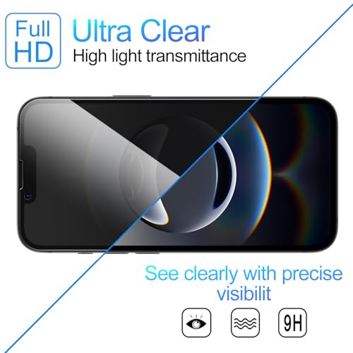 3 Pack Privacy Screen Protector for iPhone 16e/ iPhone 14/13/13 Pro