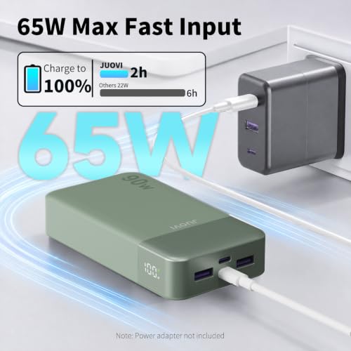 JUOVI Laptop Power Bank 90W 20000mAh Portable Charger - color: Green