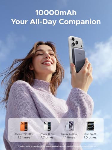 UGREEN 10000mAh Magnetic Power Bank PD 20W USB-C for iPhone 18 Pro