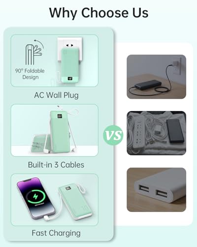Portable Charger 10000mAh Power Bank w/Built-in 3 Cables & AC Wall Plug - color: Green