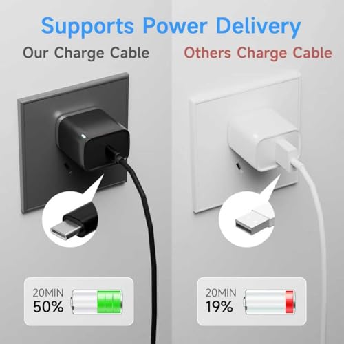 for Braided Long USB C to Lightning Cable 13FT 27W Fast Charging 2 Pack - color: Black, size: 13 feet/4 meters