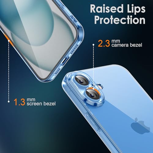 Shamo's Clear TPU Case for iPhone 16 Plus – with Camera Protection, Ultra Slim, Shockproof, Anti-Yellowing, Scratch-Resistant, Wireless Charging Compatible, Enhanced Grip (for iPhone 16 Plus) - size: For iPhone 16 Plus