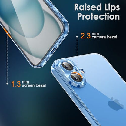 Shamo's Clear TPU Case for iPhone 16 Plus – with Camera Protection, Ultra Slim, Shockproof, Anti-Yellowing, Scratch-Resistant, Wireless Charging Compatible, Enhanced Grip (for iPhone 16 Plus) - size: For iPhone 16 Plus