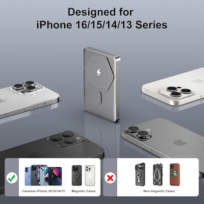 SIXTHGU Magnetic Power Bank for Magsafe, 10000mAh Wireless Portable Charger with Stand[Alloy Made], 22.5W Fast Charging, PowerMag for iPhone 17/16/15/14/13/12 Pro/Pro Max/Plus/Mini, Titanium
