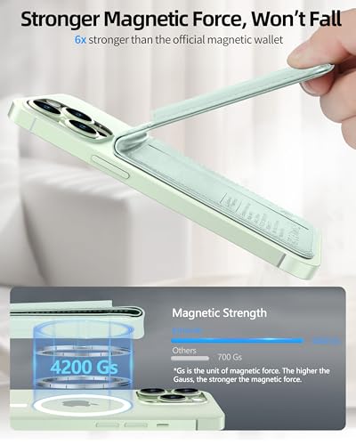 ExtreLife for Magsafe Wallet, Works with Apple Find My, 6 Cards Holder - color: Tender Leaf Green