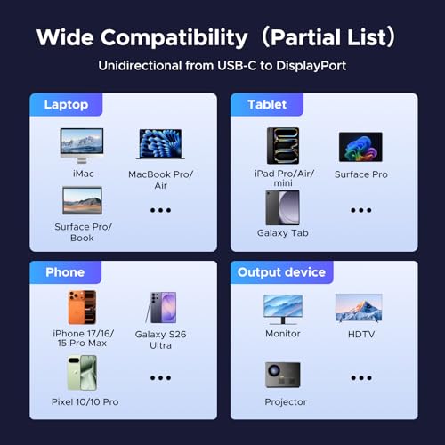UGREEN Unidirectional USB C to DisplayPort 1.4 Cable 8K@60Hz 4K@240Hz 6.6FT - size: 6.6FT