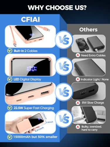CFIAI Portable Charger 15000mAh Slim Power Bank with Built in Cables - color: Orange