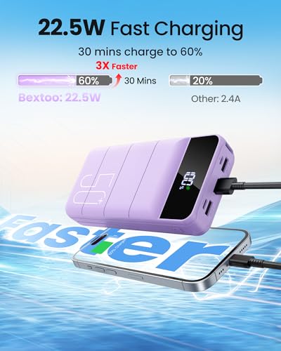 LOOPEAK Power Bank 50000mAh, 22.5W Fast Charging Portable Charger - color: Purple