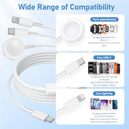 for Apple Watch Charger Fast Charging,3 in 1 Multi Charger Cable - color: White, size: C+L-3.3FT