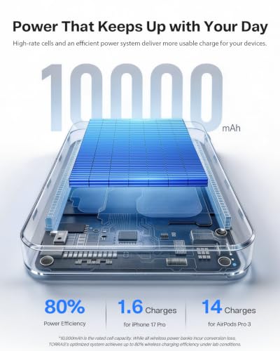 TORRAS Ostand MiniMag 10000mAh Magnetic Power Bank with Stand for iPhone 18 - color: Gray