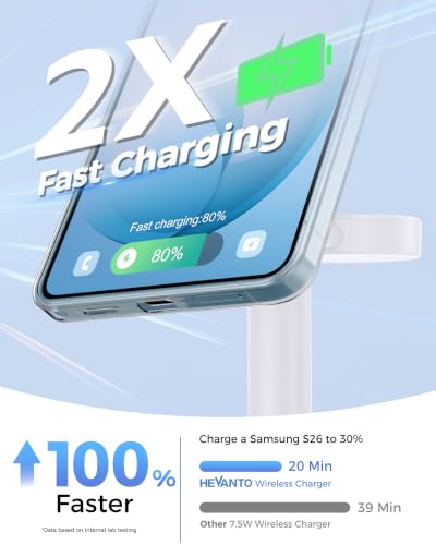 Hevanto 3 in 1 Wireless Charger for Samsung Galaxy, 15W MagSafe Charging - color: Classic White, size: 15W
