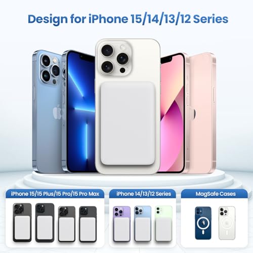 Magnetic Portable Charger 10800mah for Magsafe Battery Pack, Wireless Power Bank with USB C in&out PD Fast Charging,Travel Essential Phone Battery Charger For iPhone 17/16/15/14/13/12 Series-White - color: White