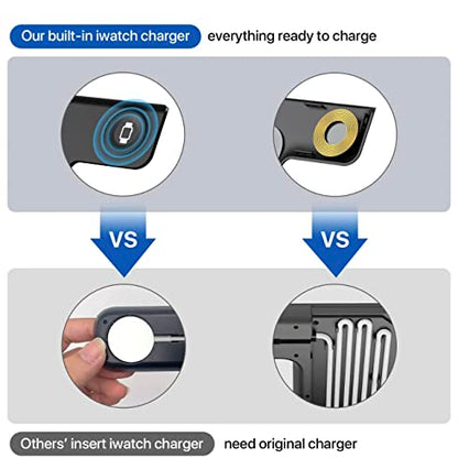 Wireless Charging Station, 3 in 1 Wireless Charger Stand, Fast Wireless Charging Dock for iPhone 14/13/12/11/Pro/X/Max/XS/XR/8/Plus, for Apple Watch 8/7/6/5/4/3/2/SE, for Airpods 3/2/Pro(White) - color: White