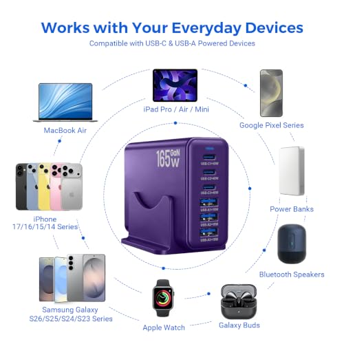 165W GaN Charging Station, 6-Port Desk Charging Station, Purple - color: Purple