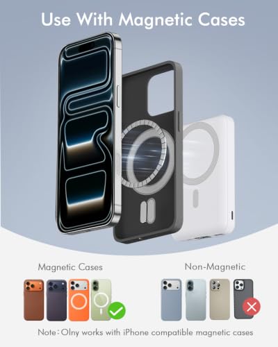 podoru for MagSafe Power Bank, 10000 mAh Foldable Magnetic Portable Charger - color: White
