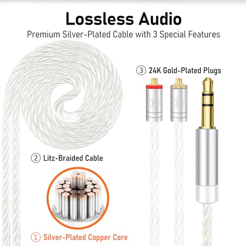 Audiovance Vibes 202 HiFi Wired Earbuds, IEM in-Ear Monitor Headphones - color: 2-Clear