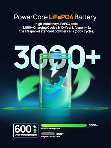 AFERIY Nano100 31000mAh Power Bank Station,100W PD Laptop Portable Charger - color: Nano100-A